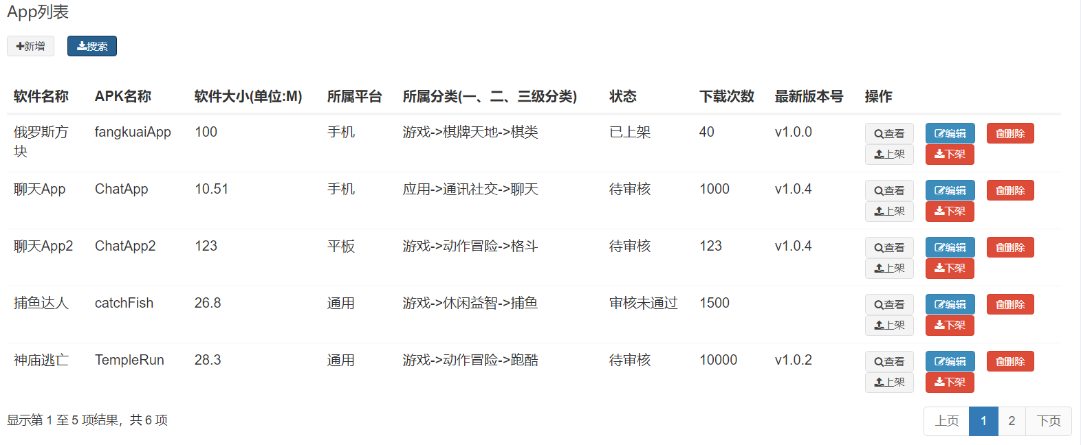 使用效果